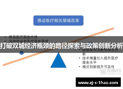 打破双城经济瓶颈的路径探索与政策创新分析
