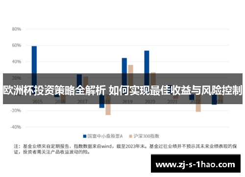 欧洲杯投资策略全解析 如何实现最佳收益与风险控制