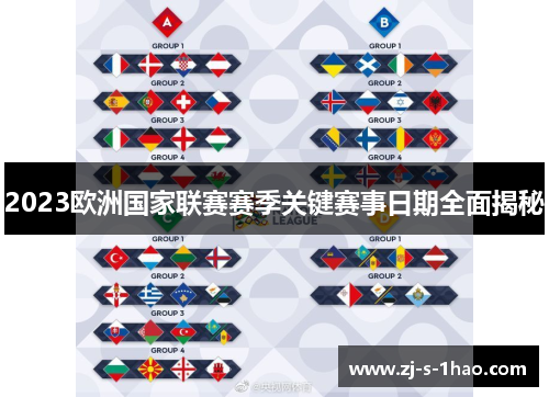 2023欧洲国家联赛赛季关键赛事日期全面揭秘