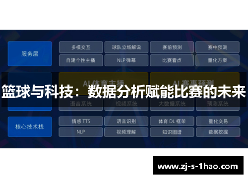 篮球与科技：数据分析赋能比赛的未来