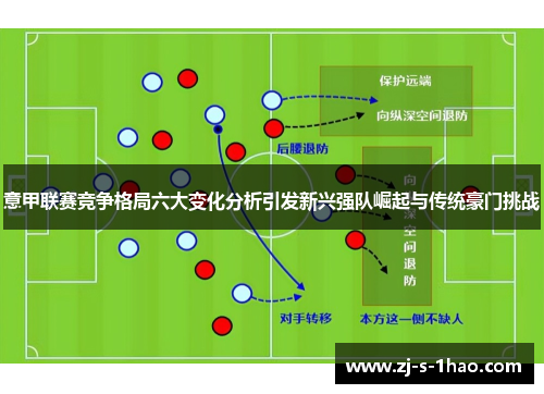意甲联赛竞争格局六大变化分析引发新兴强队崛起与传统豪门挑战