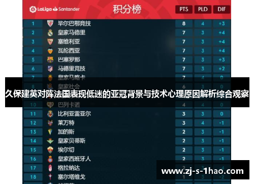 久保建英对阵法国表现低迷的亚冠背景与技术心理原因解析综合观察