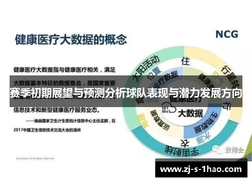 赛季初期展望与预测分析球队表现与潜力发展方向 赛季初期展望与预测分析球队表现与潜力发展方向