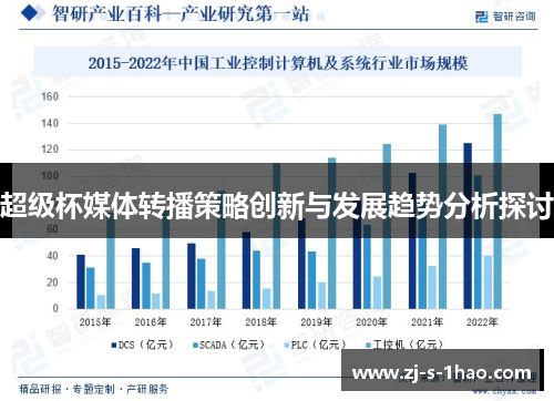 超级杯媒体转播策略创新与发展趋势分析探讨 超级杯媒体转播策略创新与发展趋势分析探讨