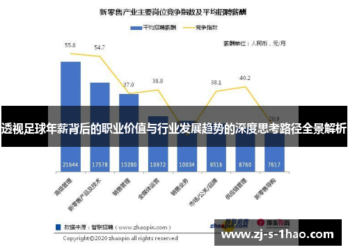 透视足球年薪背后的职业价值与行业发展趋势的深度思考路径全景解析