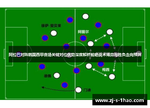 阿拉巴对阵韩国西甲赛场关键对位优势深度解析前瞻战术博弈与胜负走向预测